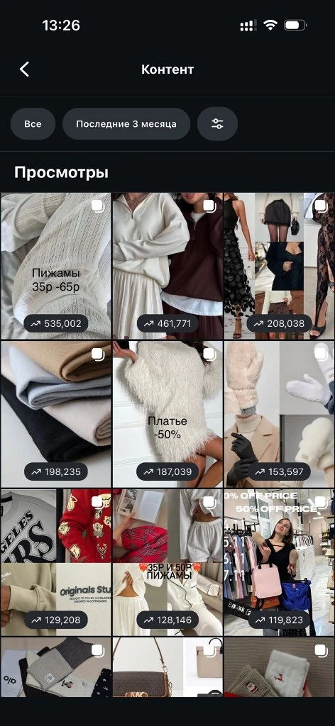 Instagram-страница магазина одежды kiwishop.by