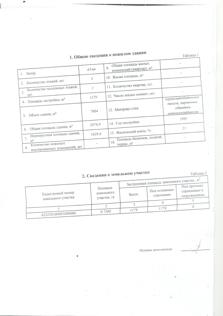 Продается здание под производство