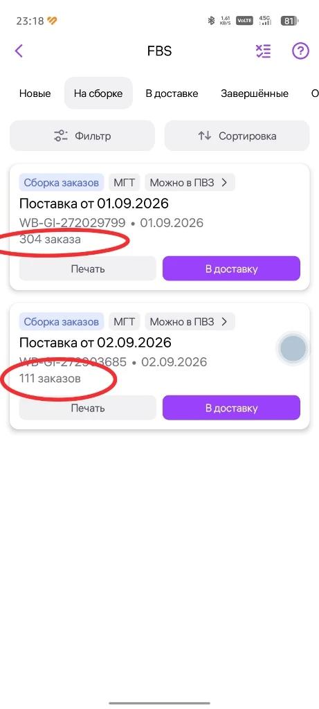 Бизнес на Wildberries с собственным производством